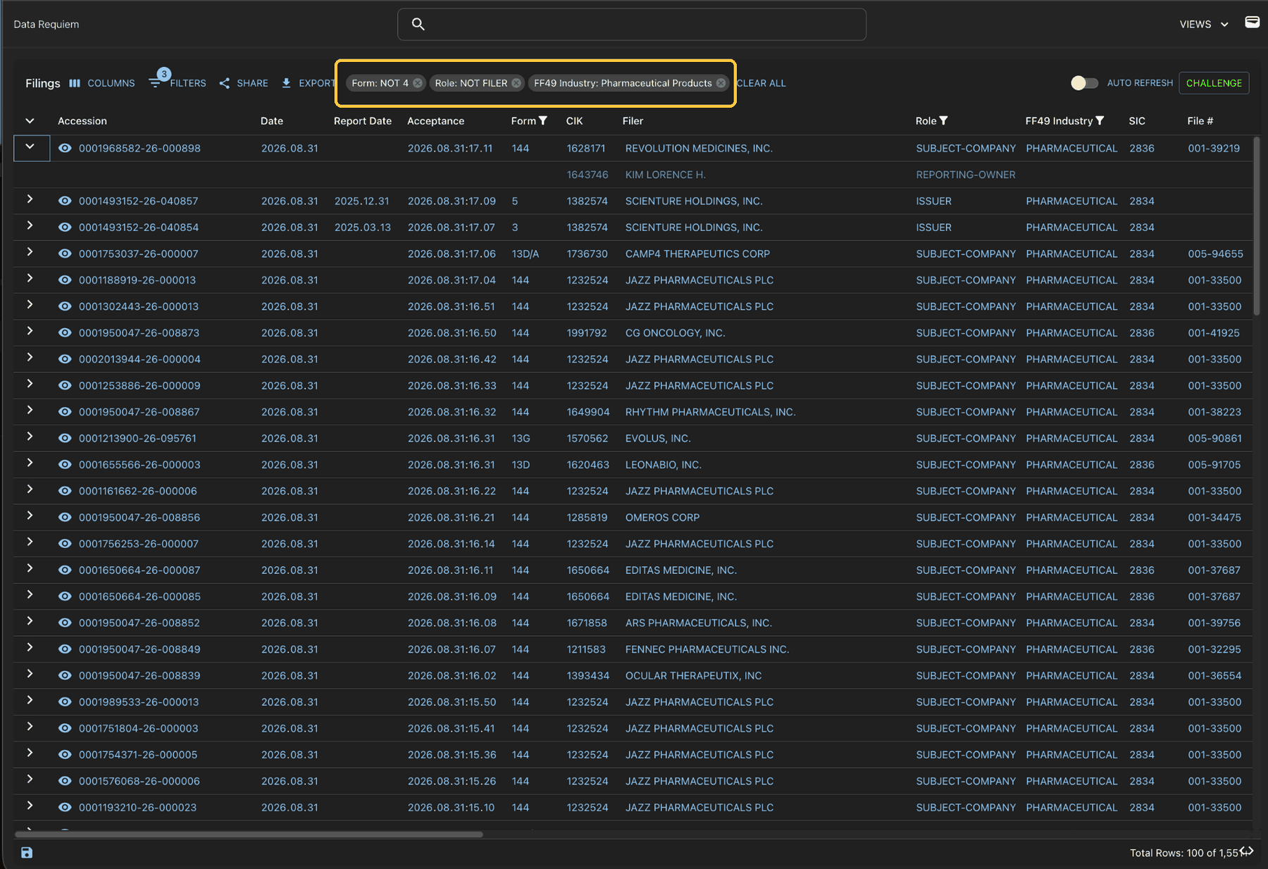 Filter interface with the active filter summary bar highlighted