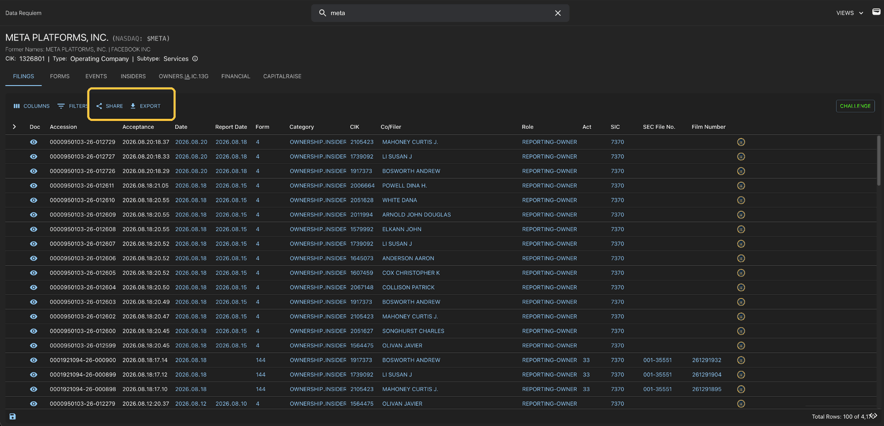 Entity view with the SHARE and EXPORT controls highlighted
