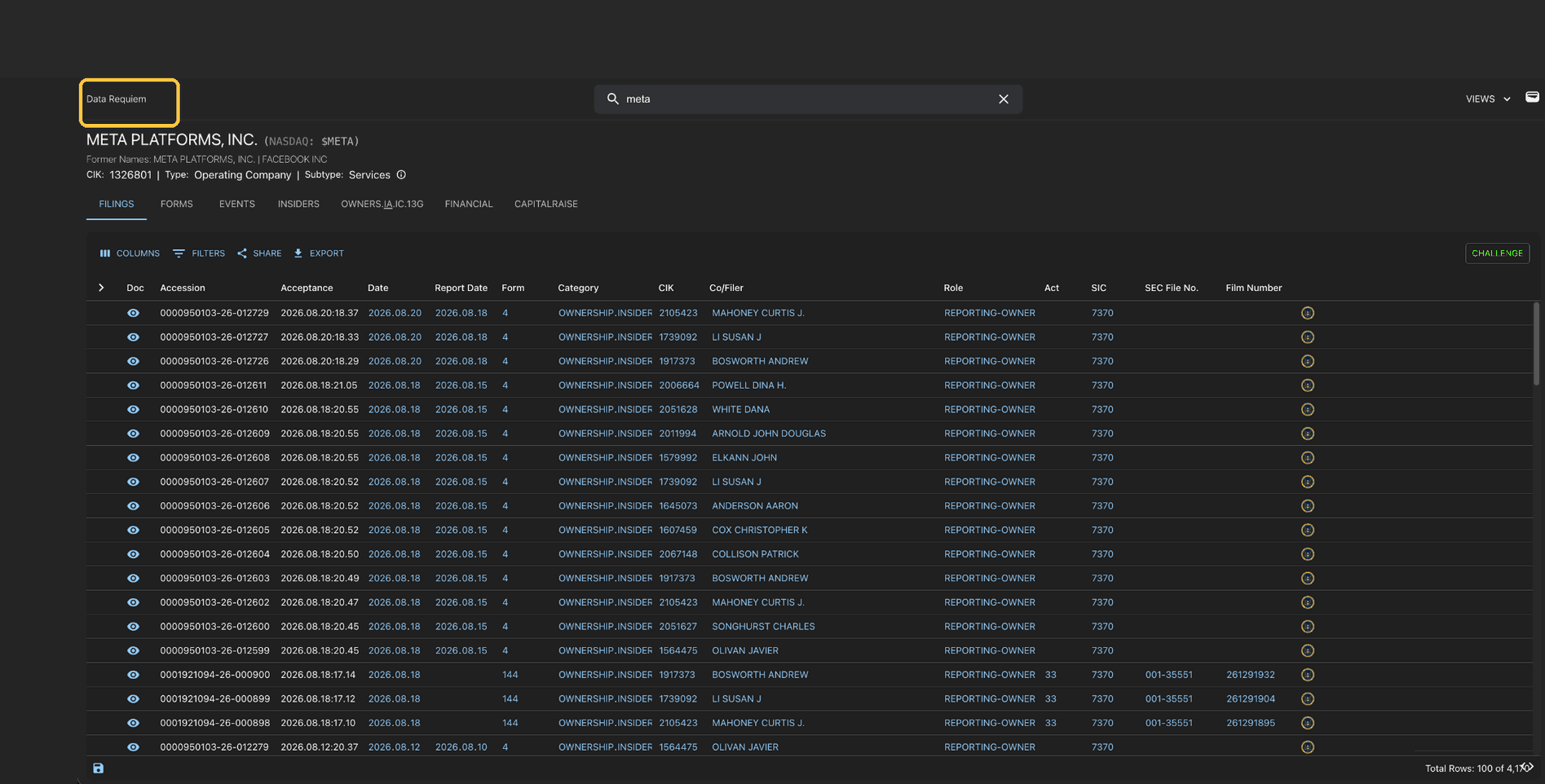 Entity view with the Data Requiem home link highlighted in the top left